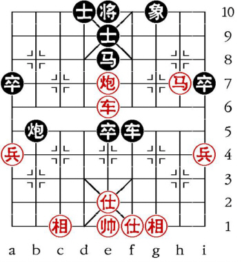 Aufgabenstellung vom 4.4.07 (chinesische Symbole)