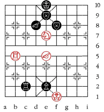 Aufgabenstellung vom 11.4.07 (westliche Symbole)