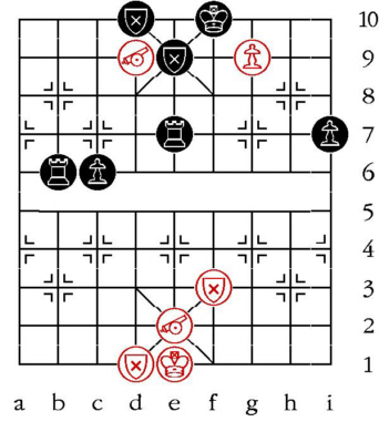 Aufgabenstellung vom 23.5.07 (westliche Symbole)