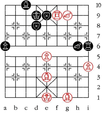 Aufgabenstellung vom 6.6.07 (westliche Symbole)