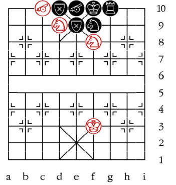 Aufgabenstellung vom 26.3.08 (westliche Symbole)
