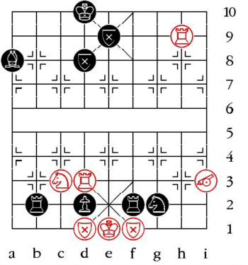 Aufgabenstellung vom 20.1.10 (westliche Symbole)