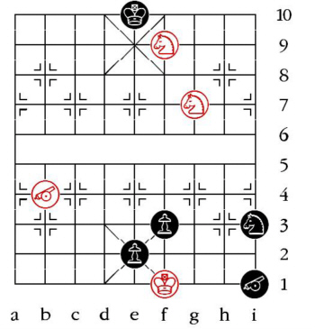 Aufgabenstellung vom 3.3.10 (westliche Symbole)