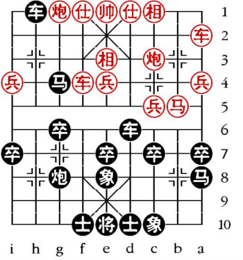 Aufgabenstellung vom 9.2.11 (chinesische Symbole)