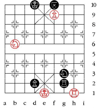 Aufgabenstellung vom 6.4.11 (westliche Symbole)