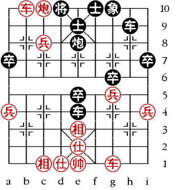 Aufgabenstellung vom 25.5.11 (chinesische Symbole)