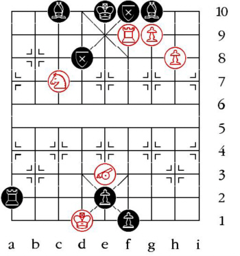 Aufgabenstellung vom 8.6.11 (westliche Symbole)
