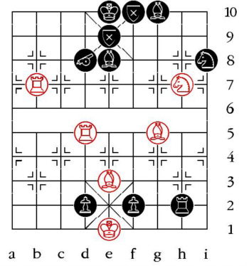 Aufgabenstellung vom 29.6.11 (westliche Symbole)