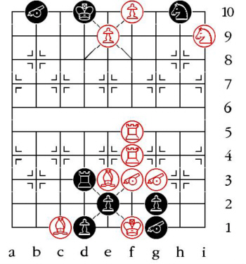 Aufgabenstellung vom 4.4.12 (westliche Symbole)