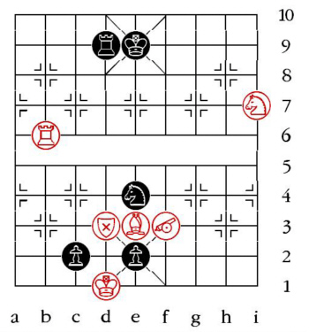 Aufgabenstellung vom 12.9.12 (westliche Symbole)