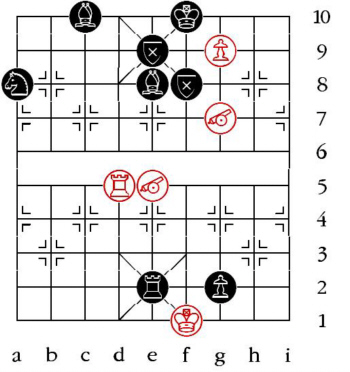 Aufgabenstellung vom 5.6.13 (westliche Symbole)