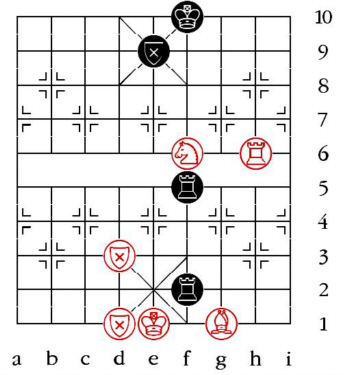Aufgabenstellung vom 16.10.13 (westliche Symbole)