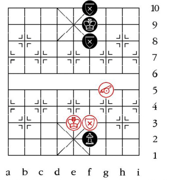 Aufgabenstellung vom 30.10.13 (westliche Symbole)
