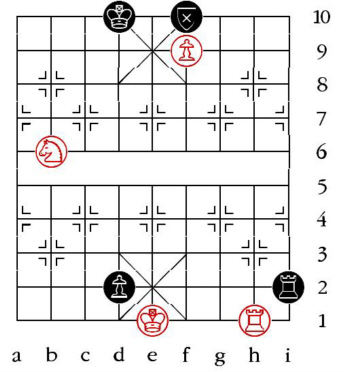 Aufgabenstellung vom 19.2.14 (westliche Symbole)